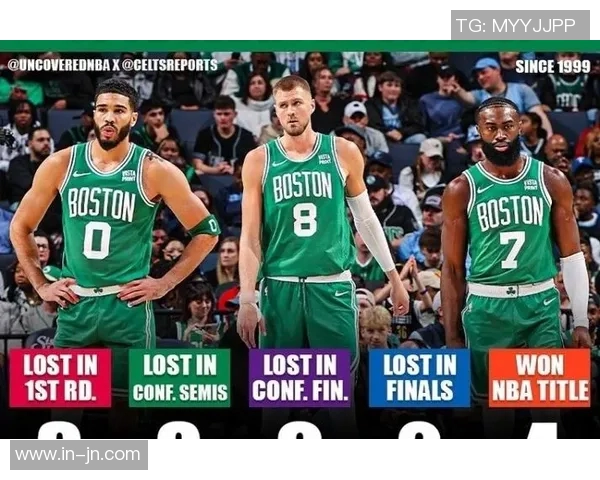 底蕴深厚绿军三分火力全开本季场均16记三分领跑联盟进攻效率高居第二 底蕴深厚绿军三分火力全开本季场均16记三分领跑联盟进攻效率高居第二